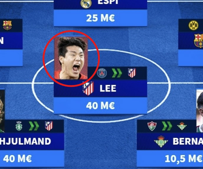 德转制图搞错李刚仁的头像，韩媒批评：疑似种族歧视！